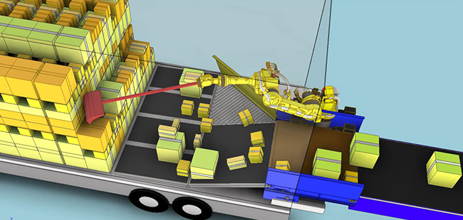 Automated Load System